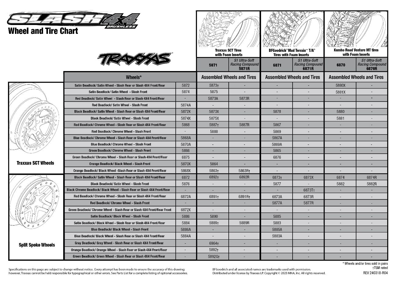 Slash 4X4 Brushless (68154-4) Tire Chart Slash 4X4 Brushless (68154-4) Tire Chart